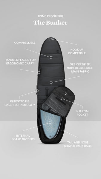 A Guide to Surfboard Bags and Socks | Melbourne Surfboard Shop